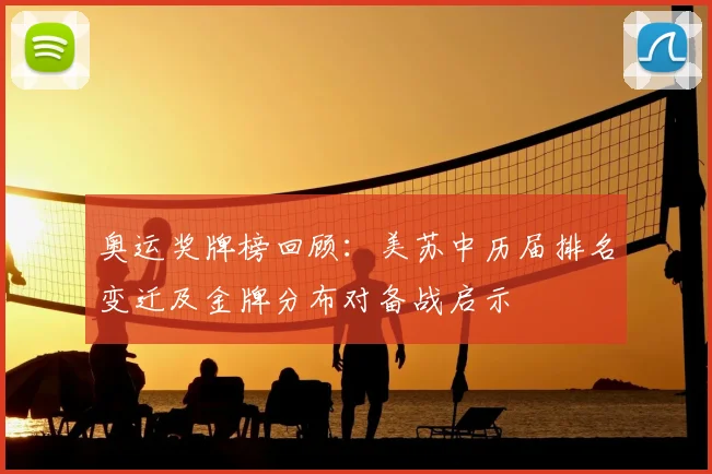 奥运奖牌榜回顾：美苏中历届排名变迁及金牌分布对备战启示